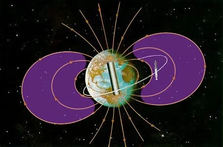 Cinturones de Van Allen en la Tierra