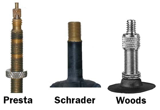 Inflando una válvula Woods en bicicleta