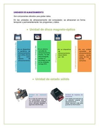 Cuánto vale un Bit Byte KiloByte MegaByte GigaByte terabyte 1 trabajo unidades de almacenamiento medidas de almacenamiento 2 320