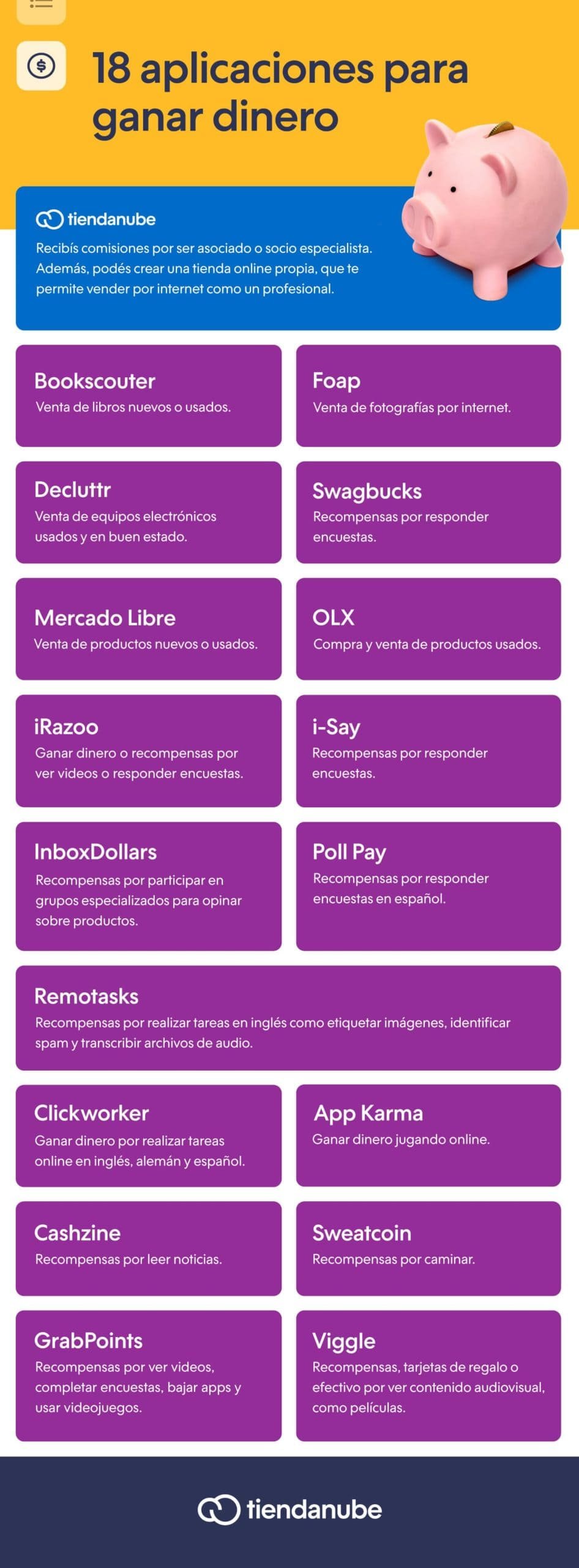 Qué app paga por registrarse: Guía completa para argentinos 3 Opiniones de usuarios argentinos sobre apps de pago