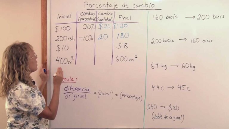 Cómo calcular el porcentaje de aumento entre dos números fácilmente