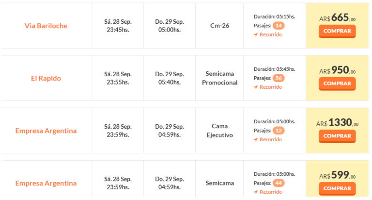 Cómo conseguir pasajes de micro a Mar del Plata low cost