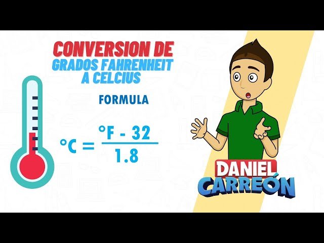 Cómo convertir grados Fahrenheit a Celsius con una tabla práctica