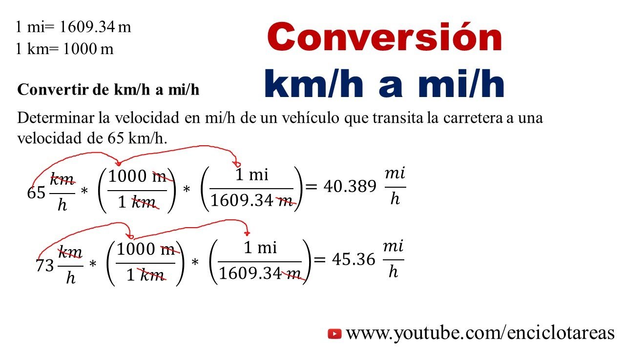 Cómo convertir kilómetros por hora a millas por hora de forma sencilla 1 como convertir kilometros por hora a millas por hora de forma sencilla