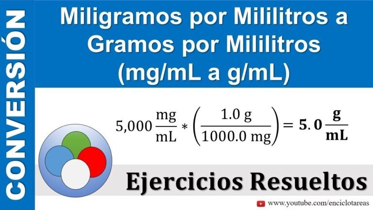 Cómo convertir miligramos (mg) a mililitros (ml)