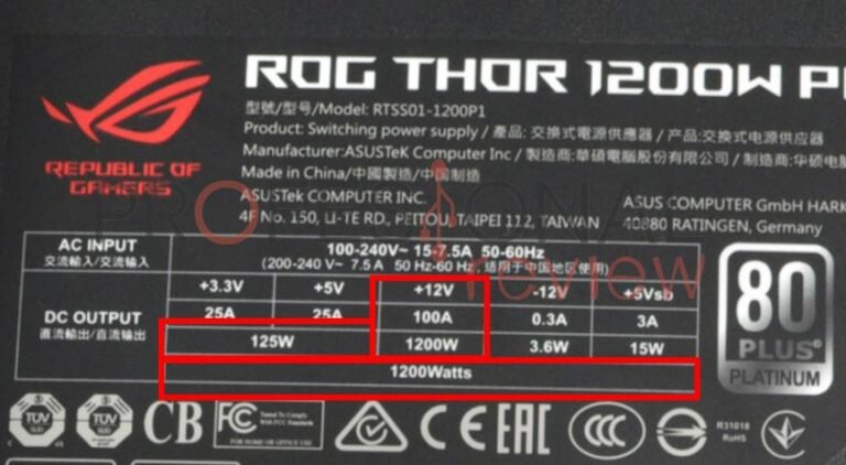 Cómo Determinar Qué Fuente de Poder Es Necesaria Para Mi PC