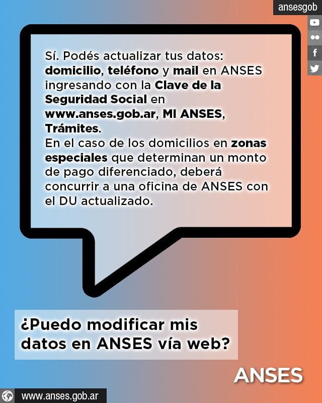 Cómo modificar correo electrónico en ANSES
