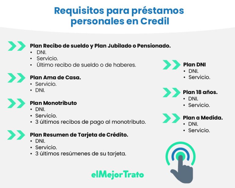 Cómo obtener créditos personales en Paraná, Entre Ríos, fácilmente 5 Cómo obtener créditos personales en Paraná, Entre Ríos, fácilmente