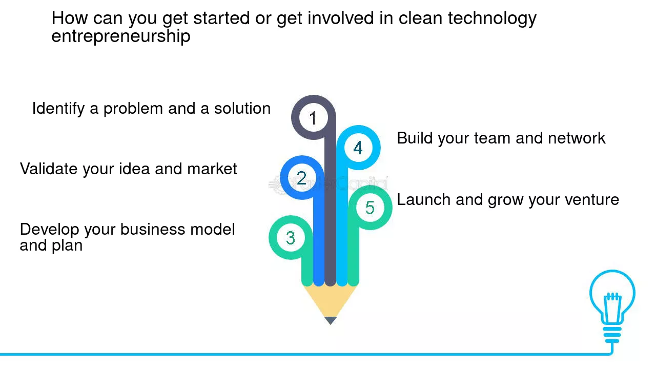 Cómo puede Make It Happen ayudar a tu empresa a crecer y innovar 1 como puede make it happen ayudar a tu empresa a crecer y innovar
