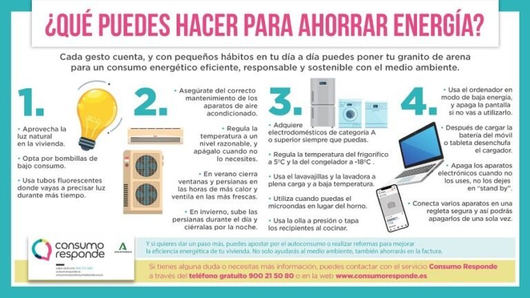 Cómo puedo ahorrar energía en casa con estos consejos prácticos