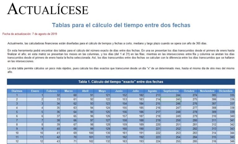 Cómo puedo calcular el lapso de tiempo entre dos fechas