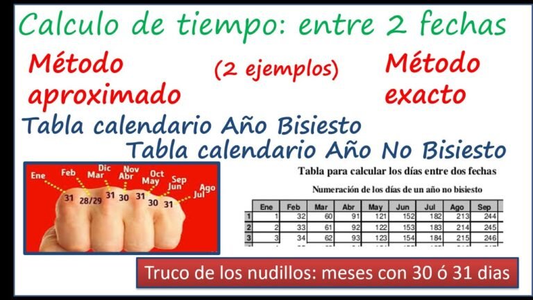 Cómo puedo calcular los días entre dos fechas de manera sencilla 2 Cómo puedo calcular los días entre dos fechas de manera sencilla