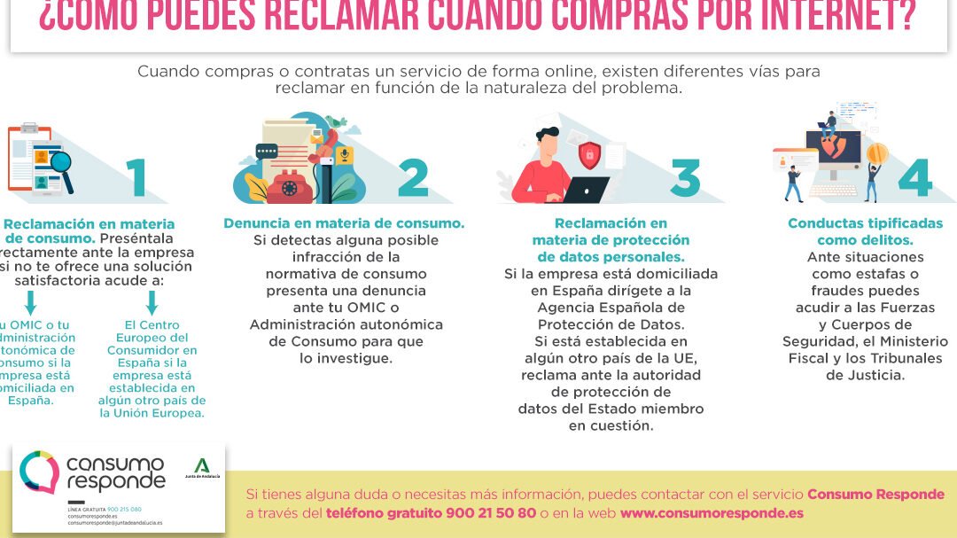Cómo puedo hacer una denuncia efectiva al servicio del consumidor 1 como puedo hacer una denuncia efectiva al servicio del consumidor