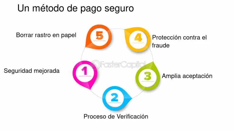 Cómo puedo pagar mi seguro en La Caja de forma online