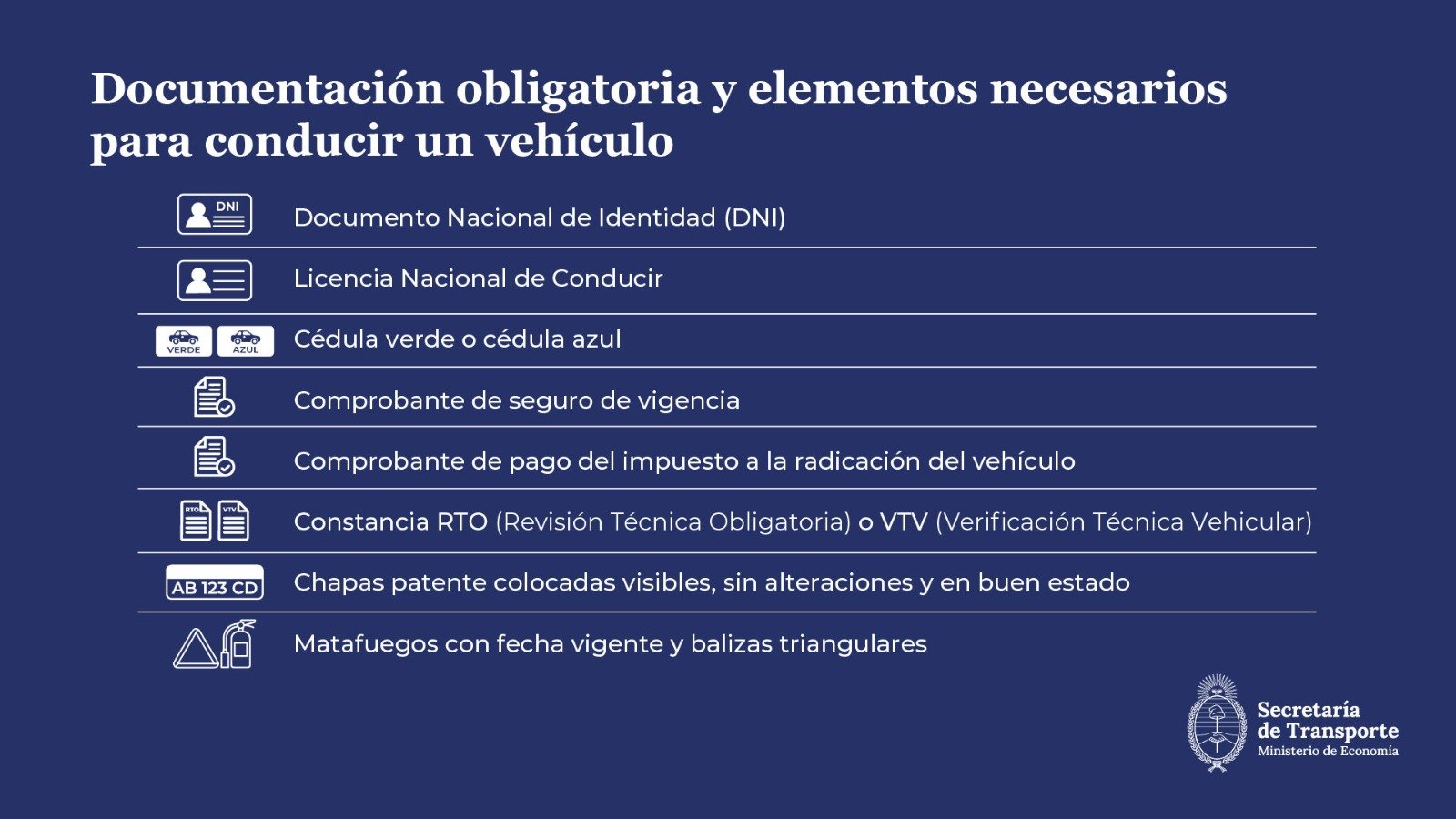 como saber cuando debo hacer la vtv en argentina y que requisitos necesito