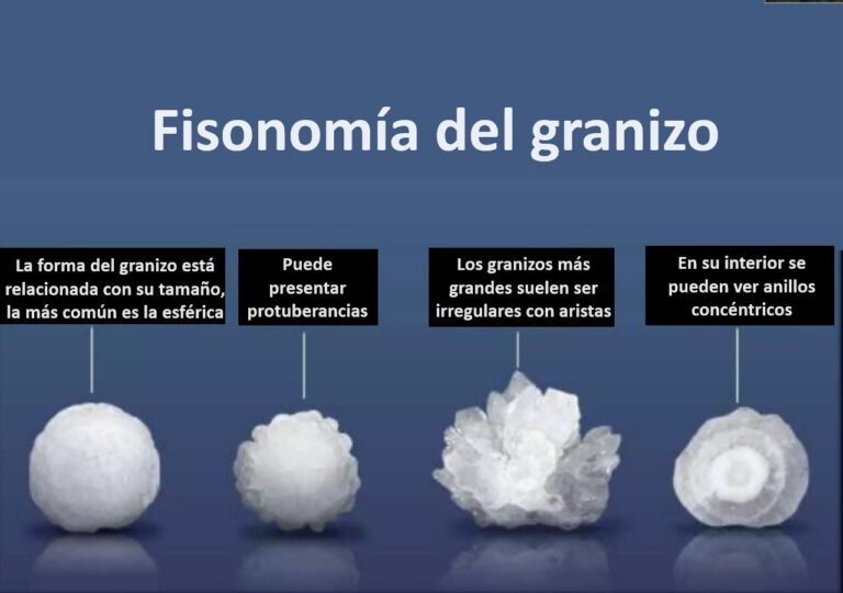 Cómo Saber Si Va a Caer Granizo y Qué Señales Observar