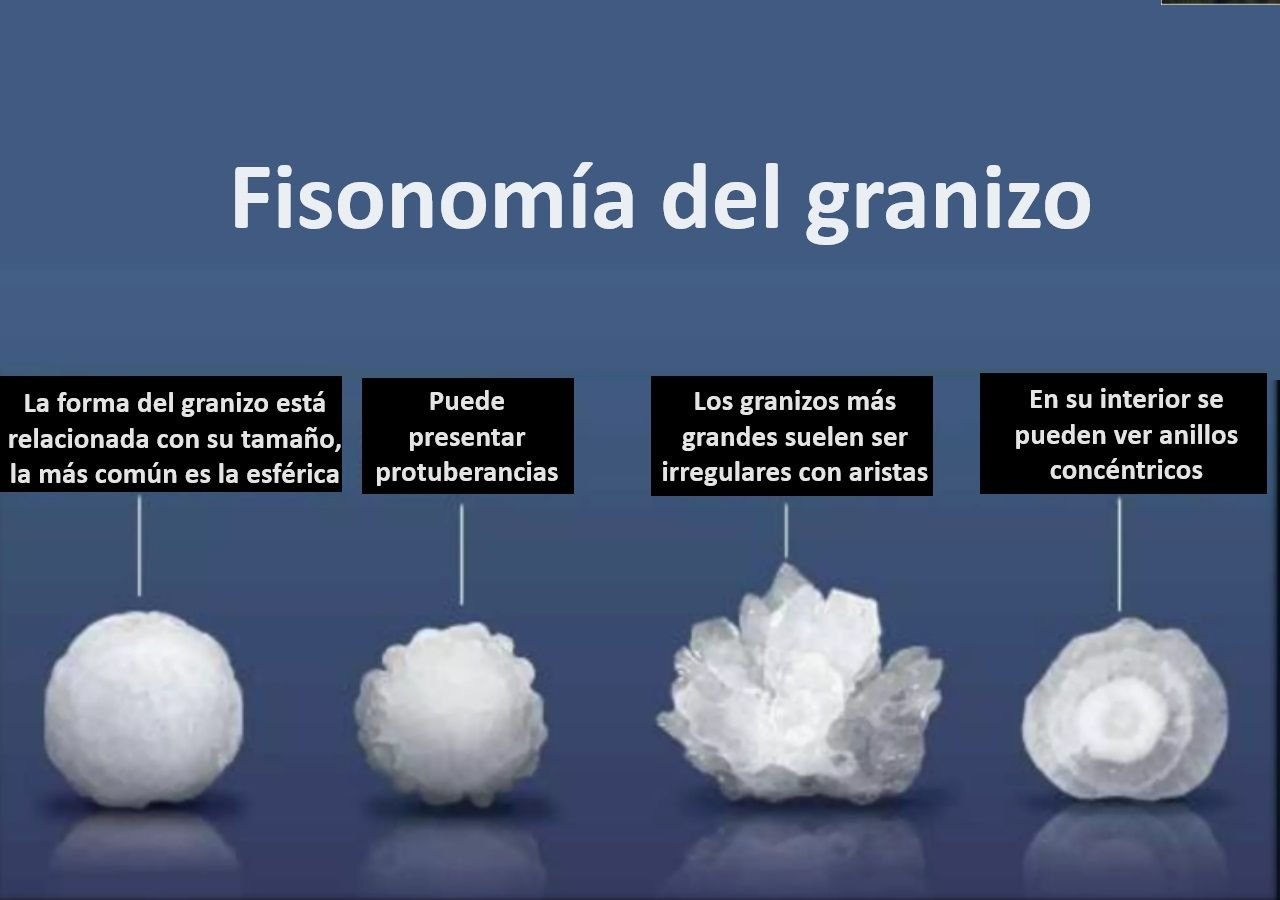 como saber si va a caer granizo y que senales observar