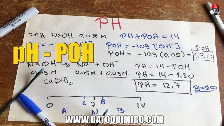 Cómo se puede medir el pH de una solución de forma sencilla