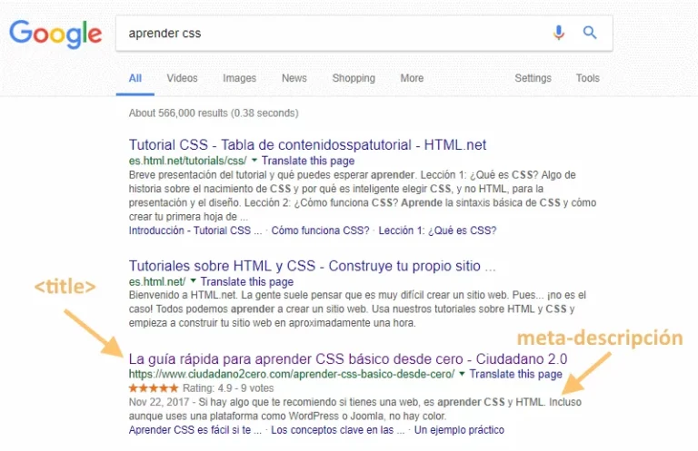 Cómo se realiza una página web desde cero de manera sencilla 5 Cómo se realiza una página web desde cero de manera sencilla