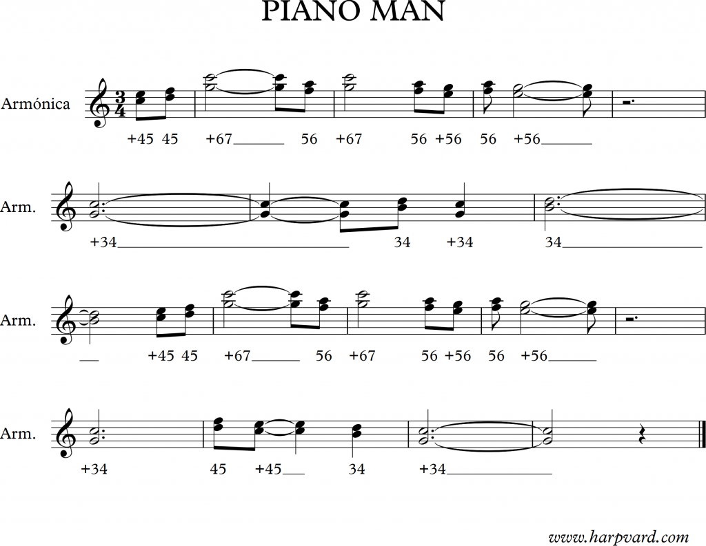 Cómo tocar "Piano Man" en armónica Tabs y consejos para principiantes 1 como tocar piano man en armonica tabs y consejos para principiantes