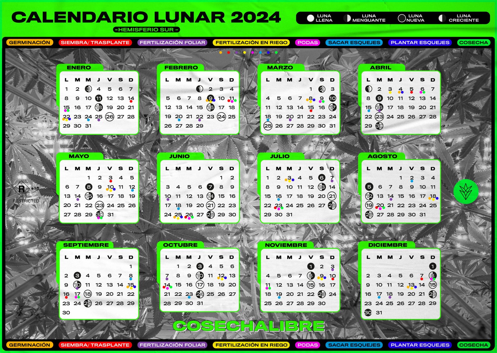 Cómo utilizar el calendario lunar en el hemisferio sur para tus actividades 1 como utilizar el calendario lunar en el hemisferio sur para tus actividades