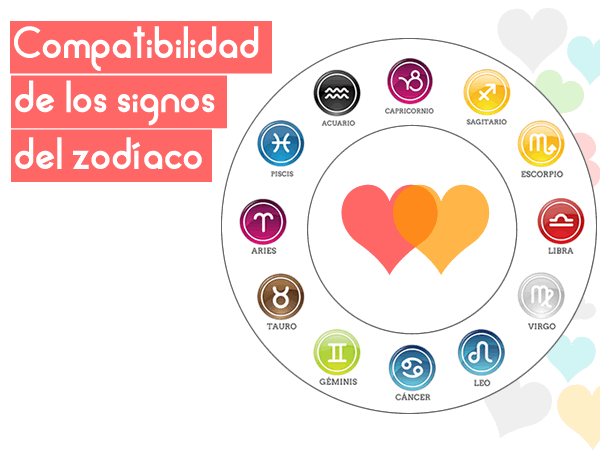 Pareja de signos zodiacales compatibles y felices