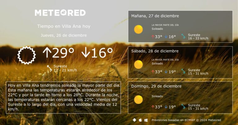 Cuál es el clima actual en Villa Ana, Santa Fe