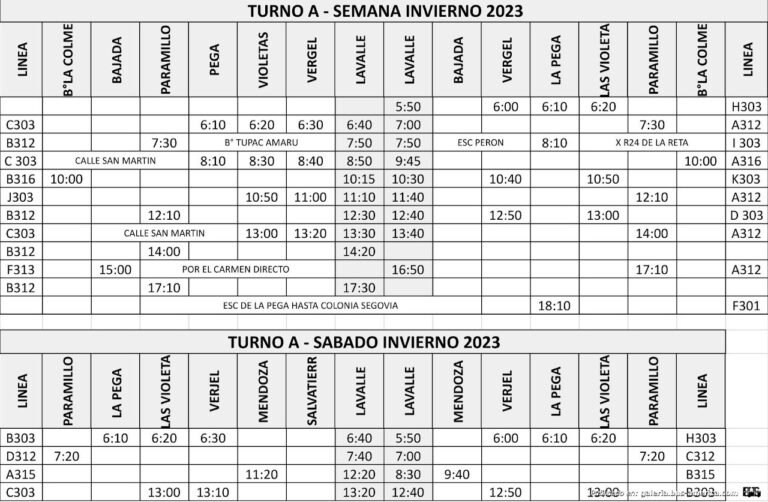 Cuáles son los horarios de Nueva Generación Directo a San Martín, Mendoza 5 Cuáles son los horarios de Nueva Generación Directo a San Martín, Mendoza