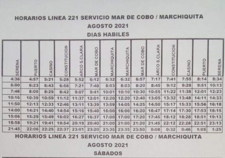 Cuáles son los horarios del colectivo hacia Mar Chiquita