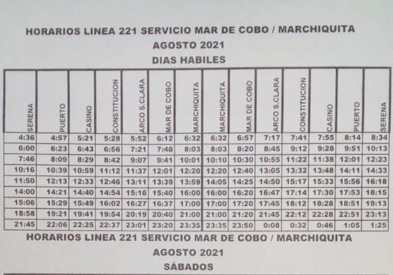 Cuáles son los horarios del colectivo hacia Mar Chiquita 1 cuales son los horarios del colectivo hacia mar chiquita