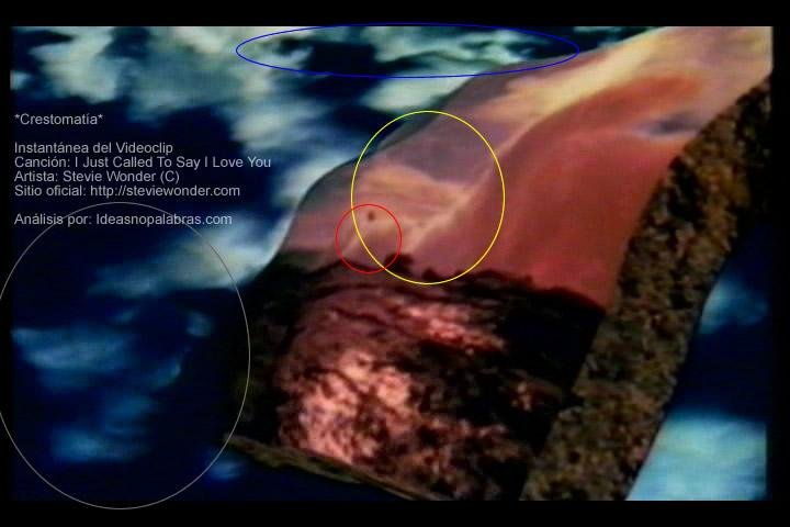 Cuáles son los significados de «I Just Called to Say I Love You» de Stevie Wonder