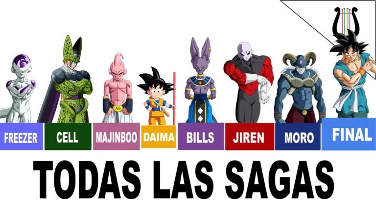 Cuáles son todas las sagas de Dragon Ball Z en orden cronológico 4 Cuáles son todas las sagas de Dragon Ball Z en orden cronológico
