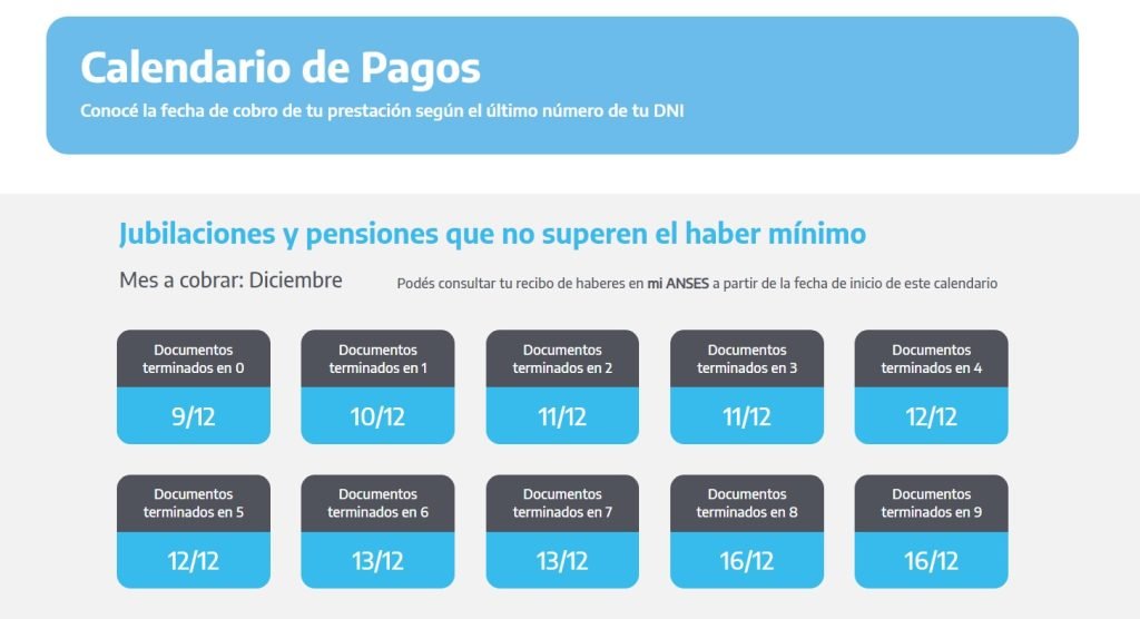 cuando cobro mi pension no contributiva segun anses