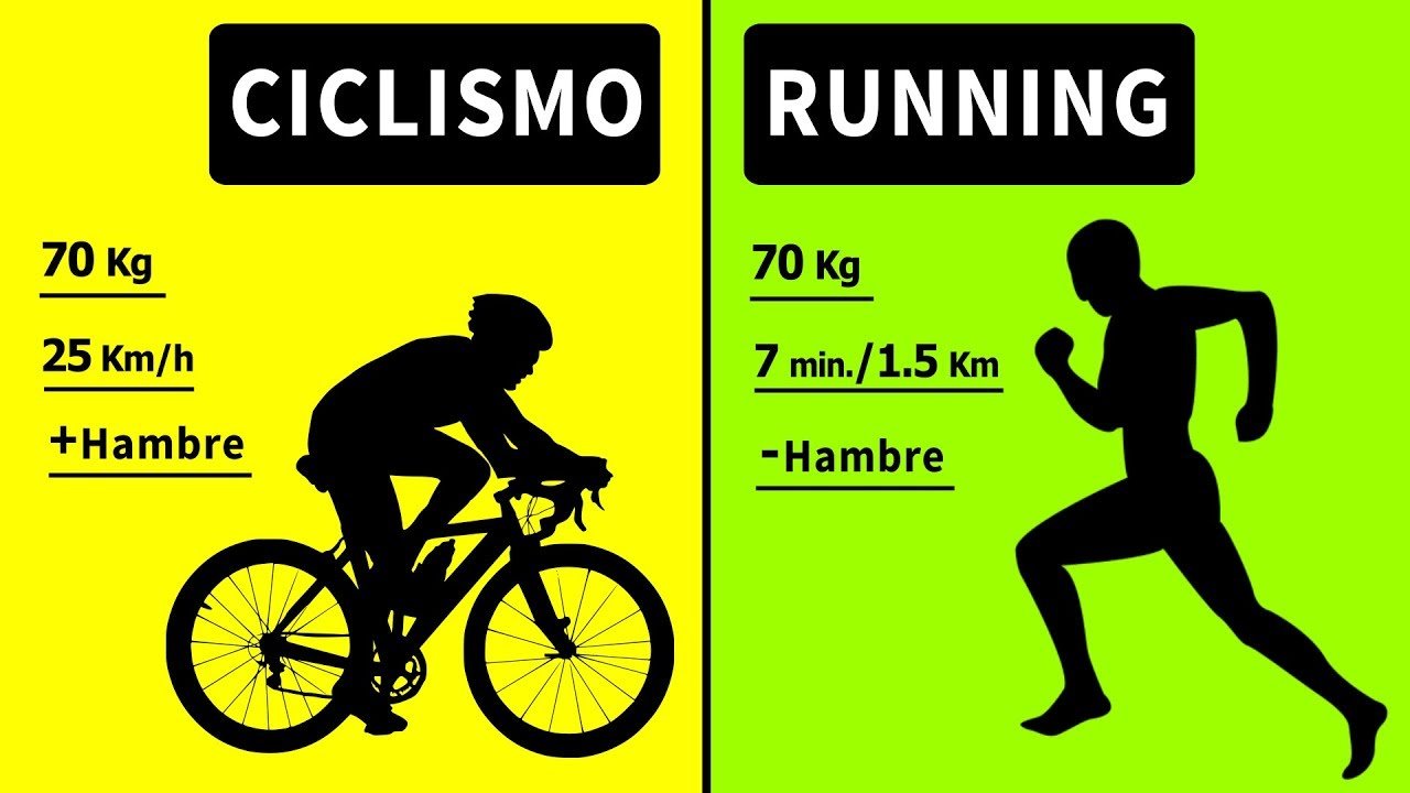 Cuántas calorías se queman al andar en bicicleta durante una hora 1 cuantas calorias se queman al andar en bicicleta durante una hora