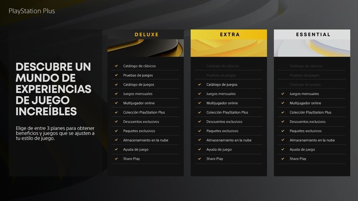 Cuánto cuesta el PlayStation Plus en Argentina y qué incluye 1 cuanto cuesta el playstation plus en argentina y que incluye