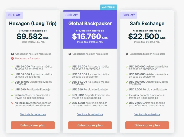 Cuánto cuesta una asistencia al viajero y qué coberturas ofrece 4 Cuánto cuesta una asistencia al viajero y qué coberturas ofrece