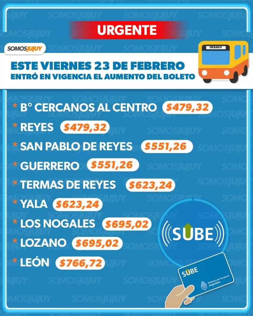 Cuánto presta la SUBE 2024 en Jujuy: Información actualizada 1 cuanto presta la sube 2024 en jujuy informacion actualizada