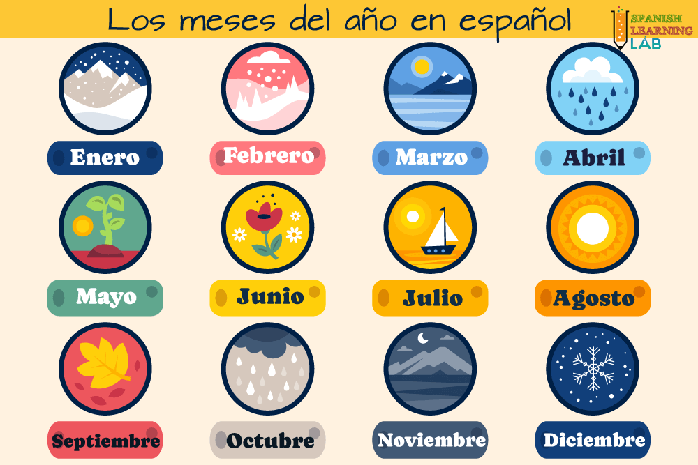 Cuántos días tiene noviembre y por qué es especial este mes 1 cuantos dias tiene noviembre y por que es especial este mes