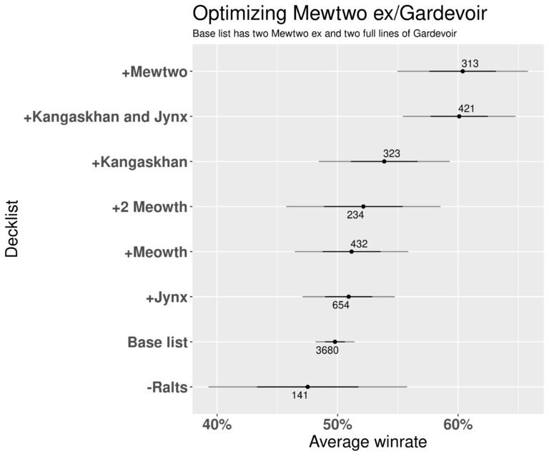 De qué forma una travesura malinterpretada puede afectar tu juego en Pokémon Go 5 De qué forma una travesura malinterpretada puede afectar tu juego en Pokémon Go
