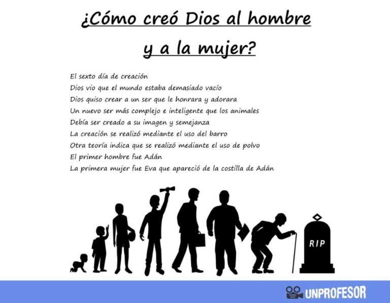 De qué manera Dios creó al hombre según la Biblia y otras creencias