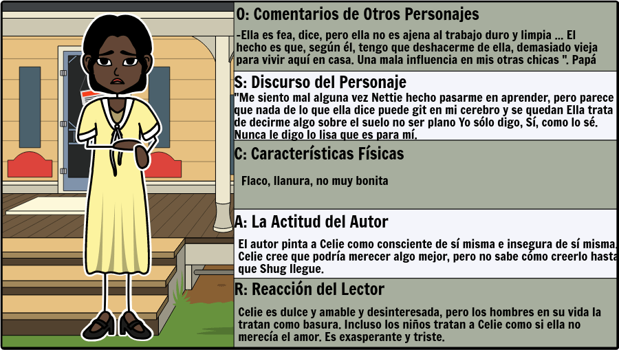 de que trata el color purpura de alice walker y cuales son sus temas principales