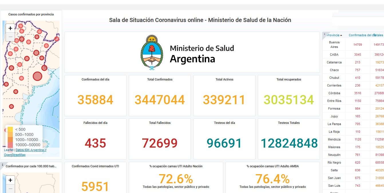 Desde cuándo están vigentes las nuevas restricciones en Argentina 1 desde cuando estan vigentes las nuevas restricciones en argentina