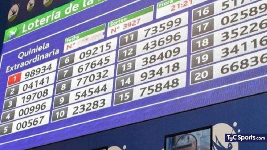 Dónde consultar los resultados del sorteo de las quinielas matutinas 1 donde consultar los resultados del sorteo de las quinielas matutinas