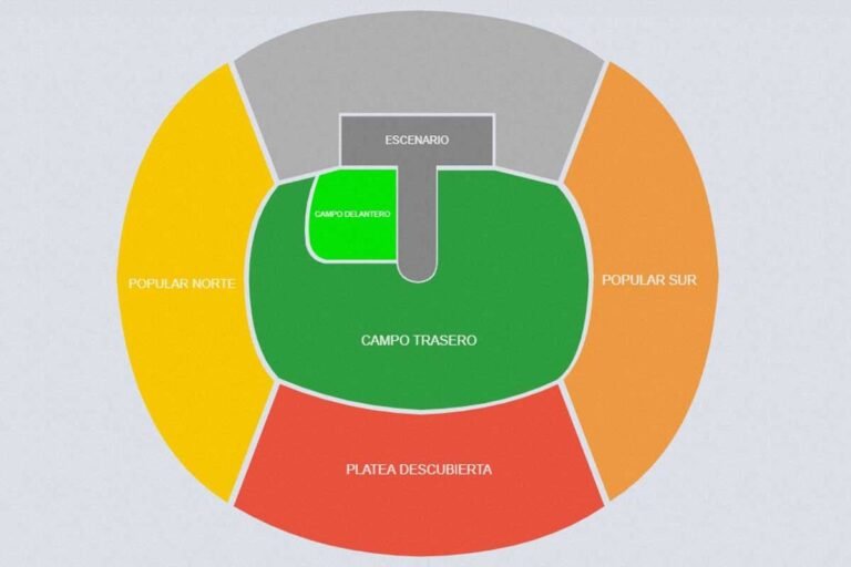 Dónde puedo encontrar información sobre Tan Biónica en Mar del Plata 4 Dónde puedo encontrar información sobre Tan Biónica en Mar del Plata