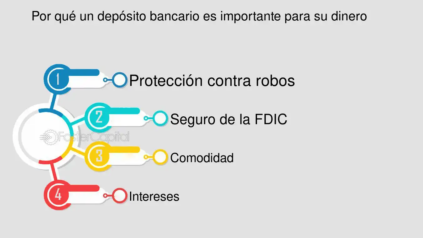 Es el seguro de ATM una buena opción para tu protección financiera 1 es el seguro de atm una buena opcion para tu proteccion financiera