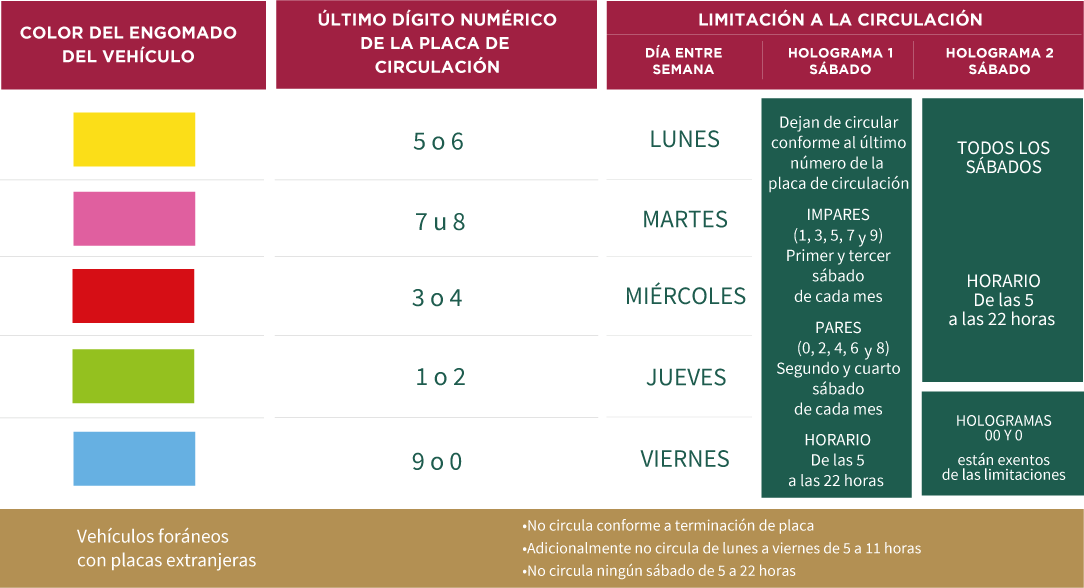 Hasta qué hora se permite circular en San Juan según la normativa vigente 1 hasta que hora se permite circular en san juan segun la normativa vigente