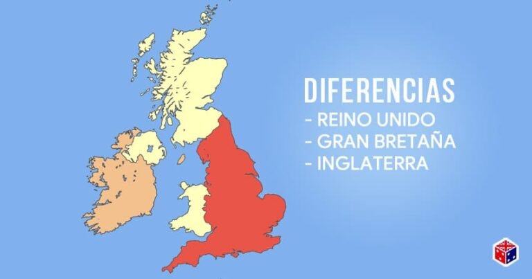 Cuál es la diferencia entre Gran Bretaña y Reino Unido