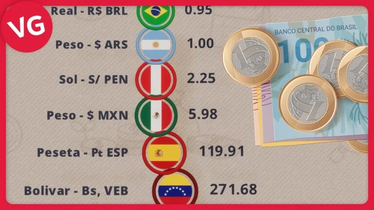 Qué países de América Latina utilizan el dólar norteamericano como moneda oficial