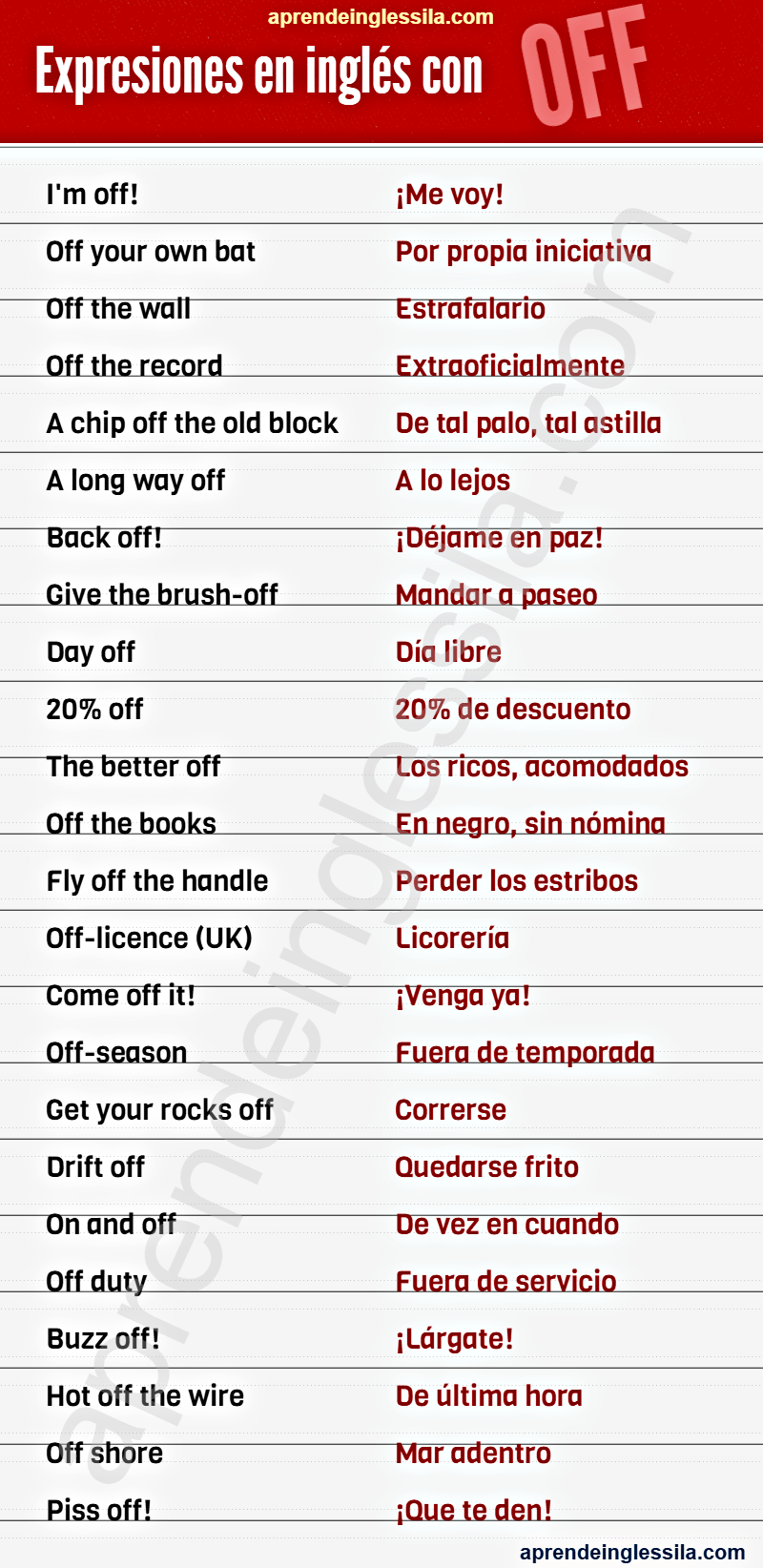 Qué quiere decir ON y OFF en español 4 Expresiones comunes en español con ON y OFF