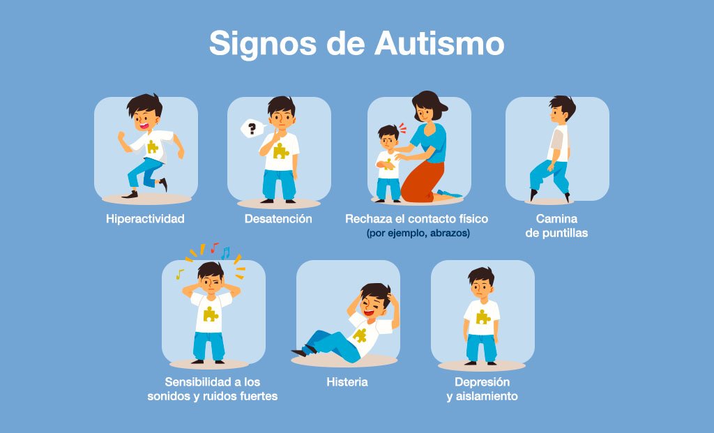 Por qué es importante ser paciente con personas con autismo 1 por que es importante ser paciente con personas con autismo
